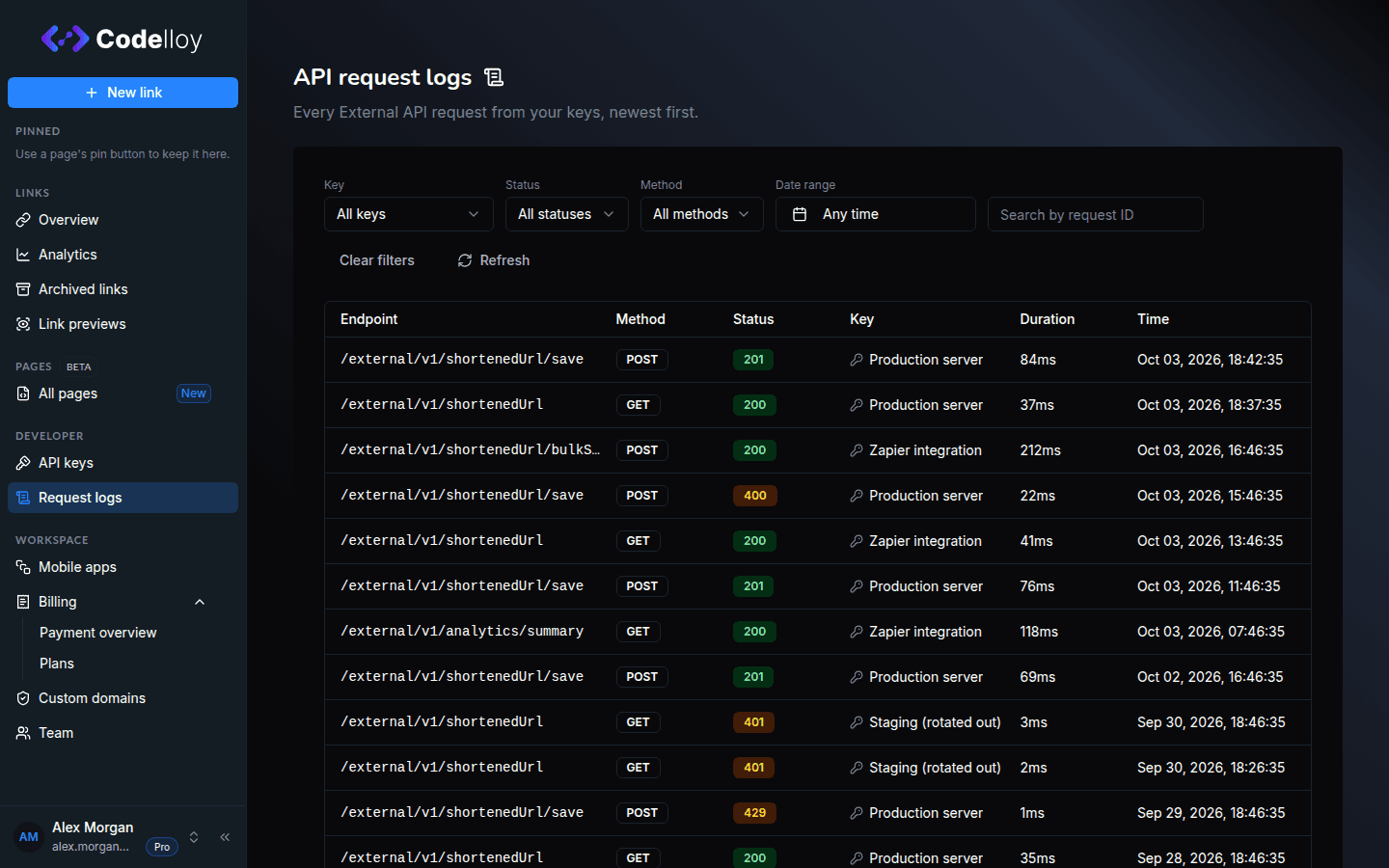 Request logs page listing recent External API requests with method, path, status, latency, and originating key