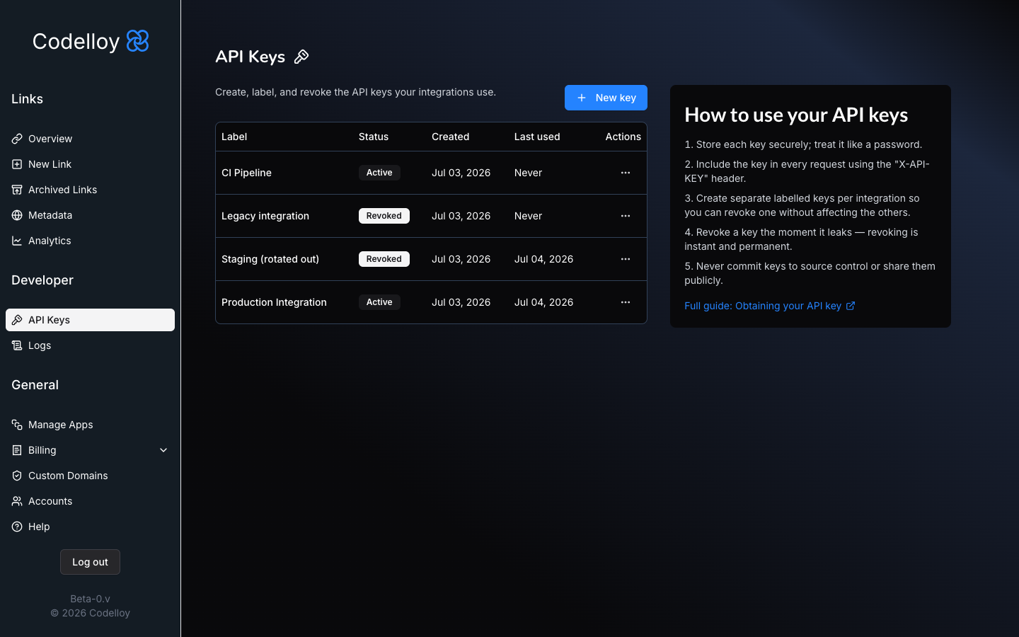 The API Keys page: one row per key with a label, Active/Revoked status, and created and last-used dates.
